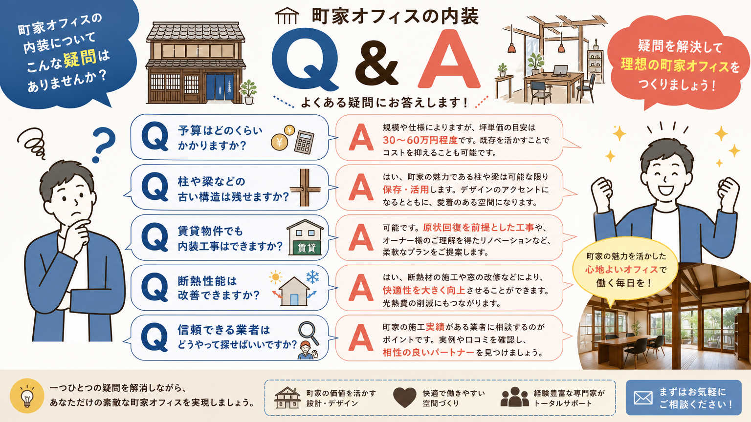 町家オフィスの内装についてよくある質問
