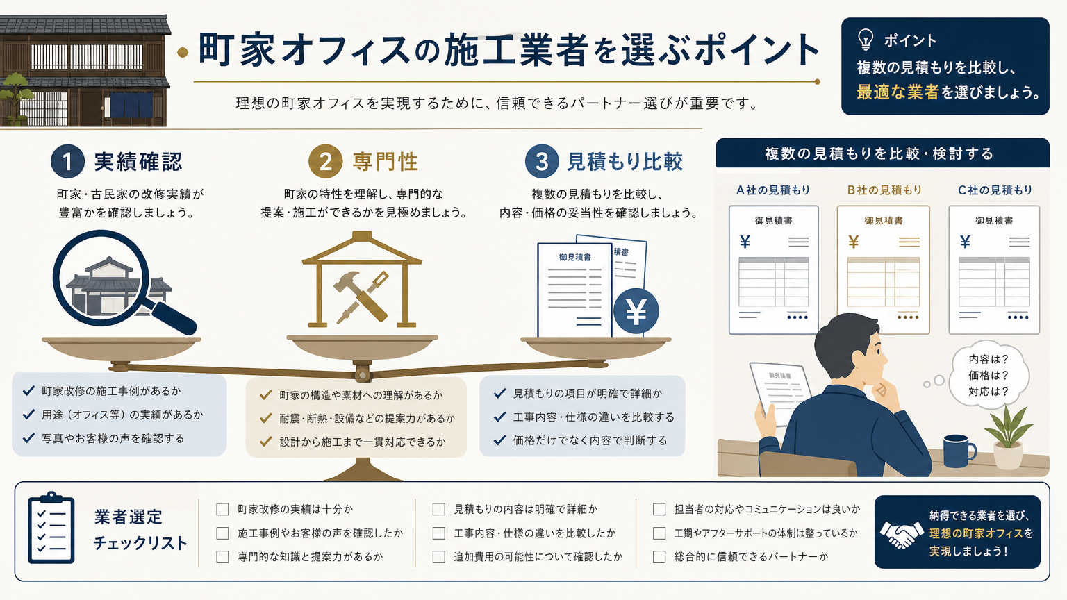 町家オフィスの内装工事を依頼する業者の選び方