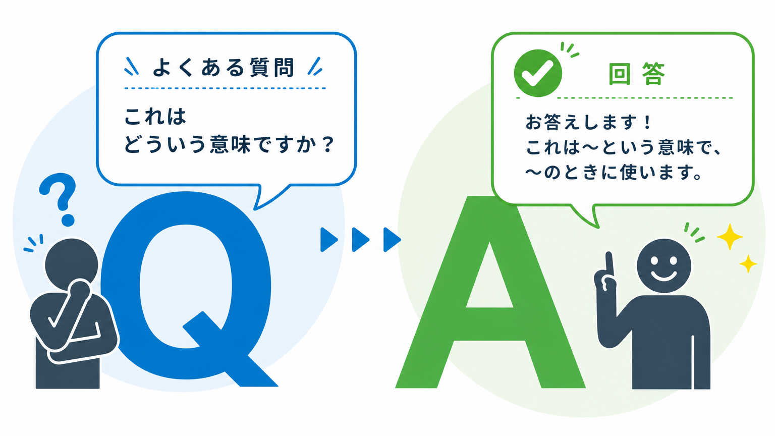 景観条例と内装についてよくある質問