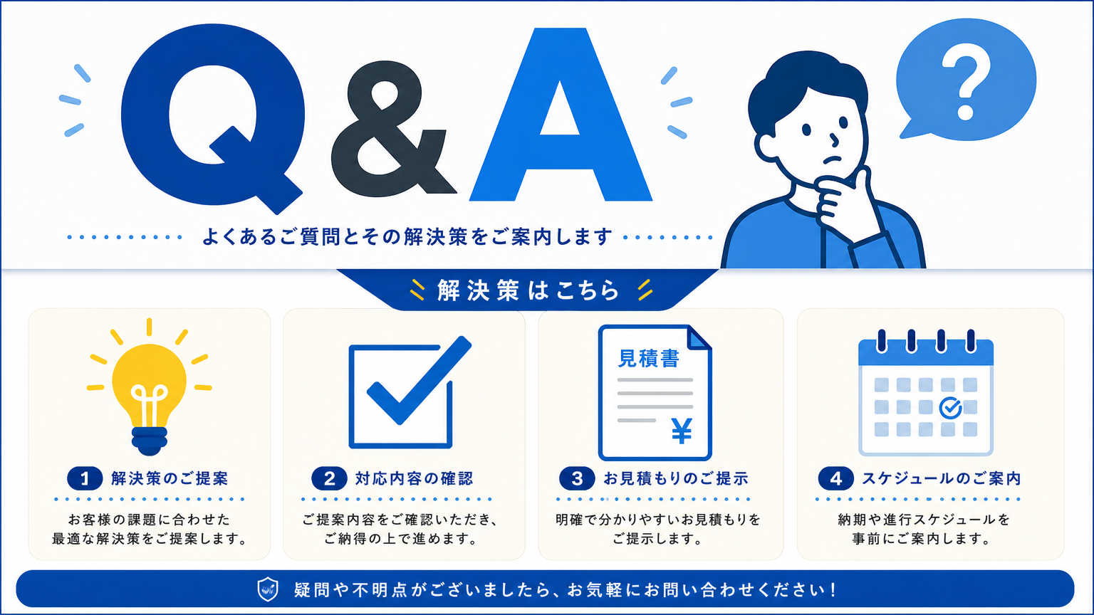 京都の移転費用についてよくある質問